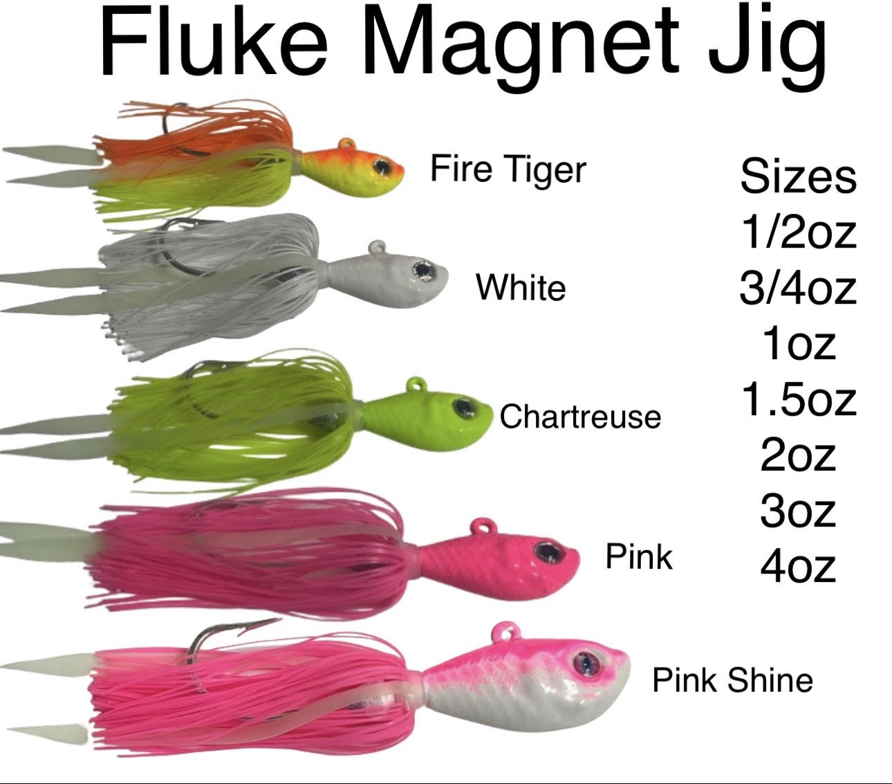 Fluke Magnet Jig