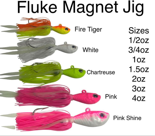 Fluke Magnet Jig